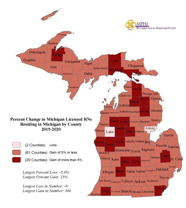 map showing population change by county of MI RNs from 2019 to 2020